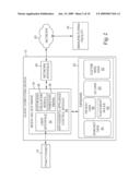 DIGITAL ORTHODONTIC APPLIANCE COUPLING MATRIX diagram and image