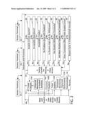 Computerized method of monitoring and modifying student performance diagram and image