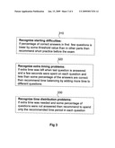 Method And System Of Computerized Examination Strategy Analyzer diagram and image