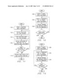 Integrated instructional management system and method diagram and image