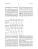 In-vitro diagnostic medical devices for determining saliva volume diagram and image