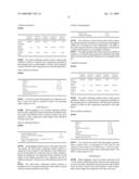 In-vitro diagnostic medical devices for determining saliva volume diagram and image