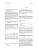 In-vitro diagnostic medical devices for determining saliva volume diagram and image