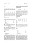 In-vitro diagnostic medical devices for determining saliva volume diagram and image