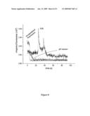 COMPOUNDS AND METHODS FOR ASSAYING FUSION OF AN INDIVIDUAL, ENVELOPED VIRUS WITH TARGET MEMBRANE diagram and image