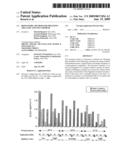 BIOSENSORS, METHOD FOR OBTAINING THE SAME AND USES THEREOF diagram and image