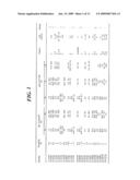 BIOSENSORS, METHOD FOR OBTAINING THE SAME AND USES THEREOF diagram and image