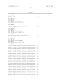 BIOSENSORS, METHOD FOR OBTAINING THE SAME AND USES THEREOF diagram and image