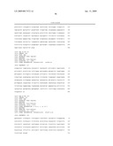 BIOMARKERS PREDICTIVE OF THE RESPONSIVENESS TO TNFalpha INHIBITORS IN AUTOIMMUNE DISORDERS diagram and image