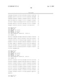 BIOMARKERS PREDICTIVE OF THE RESPONSIVENESS TO TNFalpha INHIBITORS IN AUTOIMMUNE DISORDERS diagram and image