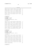 BIOMARKERS PREDICTIVE OF THE RESPONSIVENESS TO TNFalpha INHIBITORS IN AUTOIMMUNE DISORDERS diagram and image