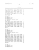 BIOMARKERS PREDICTIVE OF THE RESPONSIVENESS TO TNFalpha INHIBITORS IN AUTOIMMUNE DISORDERS diagram and image