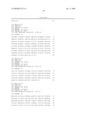 BIOMARKERS PREDICTIVE OF THE RESPONSIVENESS TO TNFalpha INHIBITORS IN AUTOIMMUNE DISORDERS diagram and image