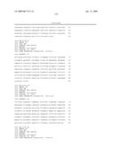 BIOMARKERS PREDICTIVE OF THE RESPONSIVENESS TO TNFalpha INHIBITORS IN AUTOIMMUNE DISORDERS diagram and image