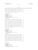 BIOMARKERS PREDICTIVE OF THE RESPONSIVENESS TO TNFalpha INHIBITORS IN AUTOIMMUNE DISORDERS diagram and image