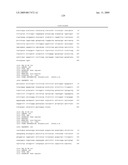 BIOMARKERS PREDICTIVE OF THE RESPONSIVENESS TO TNFalpha INHIBITORS IN AUTOIMMUNE DISORDERS diagram and image