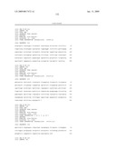 BIOMARKERS PREDICTIVE OF THE RESPONSIVENESS TO TNFalpha INHIBITORS IN AUTOIMMUNE DISORDERS diagram and image