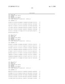 BIOMARKERS PREDICTIVE OF THE RESPONSIVENESS TO TNFalpha INHIBITORS IN AUTOIMMUNE DISORDERS diagram and image