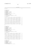 BIOMARKERS PREDICTIVE OF THE RESPONSIVENESS TO TNFalpha INHIBITORS IN AUTOIMMUNE DISORDERS diagram and image