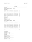 BIOMARKERS PREDICTIVE OF THE RESPONSIVENESS TO TNFalpha INHIBITORS IN AUTOIMMUNE DISORDERS diagram and image