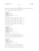 BIOMARKERS PREDICTIVE OF THE RESPONSIVENESS TO TNFalpha INHIBITORS IN AUTOIMMUNE DISORDERS diagram and image