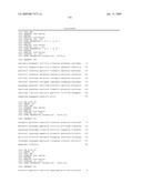 BIOMARKERS PREDICTIVE OF THE RESPONSIVENESS TO TNFalpha INHIBITORS IN AUTOIMMUNE DISORDERS diagram and image