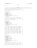 BIOMARKERS PREDICTIVE OF THE RESPONSIVENESS TO TNFalpha INHIBITORS IN AUTOIMMUNE DISORDERS diagram and image