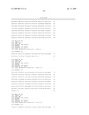 BIOMARKERS PREDICTIVE OF THE RESPONSIVENESS TO TNFalpha INHIBITORS IN AUTOIMMUNE DISORDERS diagram and image