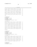 BIOMARKERS PREDICTIVE OF THE RESPONSIVENESS TO TNFalpha INHIBITORS IN AUTOIMMUNE DISORDERS diagram and image