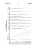 BIOMARKERS PREDICTIVE OF THE RESPONSIVENESS TO TNFalpha INHIBITORS IN AUTOIMMUNE DISORDERS diagram and image