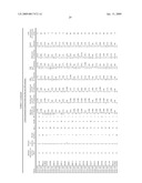 BIOMARKERS PREDICTIVE OF THE RESPONSIVENESS TO TNFalpha INHIBITORS IN AUTOIMMUNE DISORDERS diagram and image