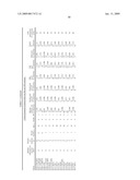 BIOMARKERS PREDICTIVE OF THE RESPONSIVENESS TO TNFalpha INHIBITORS IN AUTOIMMUNE DISORDERS diagram and image