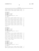 BIOMARKERS PREDICTIVE OF THE RESPONSIVENESS TO TNFalpha INHIBITORS IN AUTOIMMUNE DISORDERS diagram and image