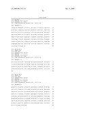 BIOMARKERS PREDICTIVE OF THE RESPONSIVENESS TO TNFalpha INHIBITORS IN AUTOIMMUNE DISORDERS diagram and image