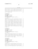 BIOMARKERS PREDICTIVE OF THE RESPONSIVENESS TO TNFalpha INHIBITORS IN AUTOIMMUNE DISORDERS diagram and image