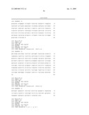 BIOMARKERS PREDICTIVE OF THE RESPONSIVENESS TO TNFalpha INHIBITORS IN AUTOIMMUNE DISORDERS diagram and image