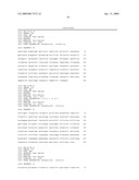 BIOMARKERS PREDICTIVE OF THE RESPONSIVENESS TO TNFalpha INHIBITORS IN AUTOIMMUNE DISORDERS diagram and image