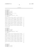 BIOMARKERS PREDICTIVE OF THE RESPONSIVENESS TO TNFalpha INHIBITORS IN AUTOIMMUNE DISORDERS diagram and image