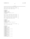 BIOMARKERS PREDICTIVE OF THE RESPONSIVENESS TO TNFalpha INHIBITORS IN AUTOIMMUNE DISORDERS diagram and image