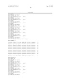 BIOMARKERS PREDICTIVE OF THE RESPONSIVENESS TO TNFalpha INHIBITORS IN AUTOIMMUNE DISORDERS diagram and image