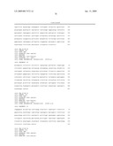 BIOMARKERS PREDICTIVE OF THE RESPONSIVENESS TO TNFalpha INHIBITORS IN AUTOIMMUNE DISORDERS diagram and image