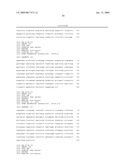 BIOMARKERS PREDICTIVE OF THE RESPONSIVENESS TO TNFalpha INHIBITORS IN AUTOIMMUNE DISORDERS diagram and image