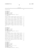 BIOMARKERS PREDICTIVE OF THE RESPONSIVENESS TO TNFalpha INHIBITORS IN AUTOIMMUNE DISORDERS diagram and image