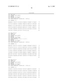 BIOMARKERS PREDICTIVE OF THE RESPONSIVENESS TO TNFalpha INHIBITORS IN AUTOIMMUNE DISORDERS diagram and image