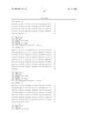 BIOMARKERS PREDICTIVE OF THE RESPONSIVENESS TO TNFalpha INHIBITORS IN AUTOIMMUNE DISORDERS diagram and image