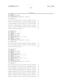 BIOMARKERS PREDICTIVE OF THE RESPONSIVENESS TO TNFalpha INHIBITORS IN AUTOIMMUNE DISORDERS diagram and image