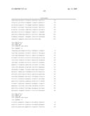 Compositions and methods for the diagnosis and treatment of tumor diagram and image