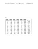 HIGH-THROUGHPUT ENZYME-LINKED IMMUNO ABSORBENT ASSAY (ELISA) FOR DETERMINATION OF RHO-KINASE (ROK) ACTIVITY diagram and image