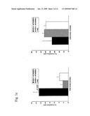 MARKERS FOR ATHEROSCLEROSIS diagram and image