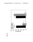 MARKERS FOR ATHEROSCLEROSIS diagram and image